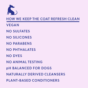THE COAT REFRESH